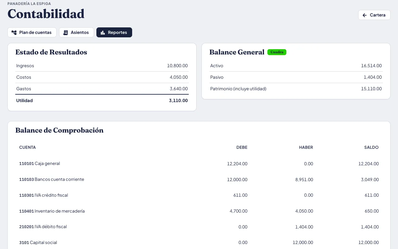 Contabilidad de un cliente de ejemplo en SIGAT: estado de resultados, balance general y balance de comprobación en pantalla.